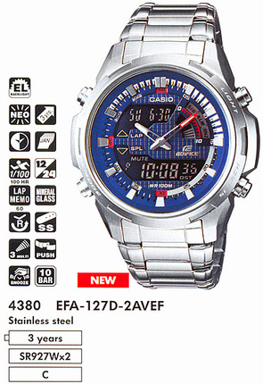 Годинник Casio EDIFICE Classic EFA-127D-2AVEF