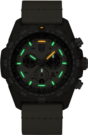Часы Luminox Bear Grylls Survival ECO Master XB.3745.ECO